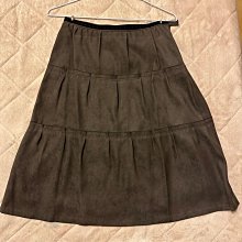 轉售 全家S55紙箱 一份20個140元 常溫紙箱 歷史價格詳細信息