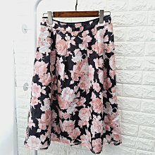 PARNG SHYE電腦喇叭 PSS620 歷史價格詳細信息