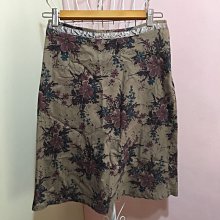 二手衣物 non stop毛帽 百貨公司專櫃品牌 歷史價格詳細信息