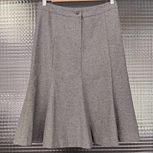 義大利MaxMara專櫃正品 經典駝色羽絨長版外套 可綁腰身 浣熊毛帽緣 歷史價格詳細信息