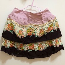 二手 0918 女生 天絲棉 舒適 上衣 歷史價格詳細信息