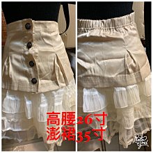 娃娃國【法國 DJECO】智荷 我會穿衣服 歷史價格詳細信息