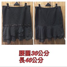 morgan taylor  New year new blue指甲油 15ml 有效期限2018.5.21 歷史價格詳細信息