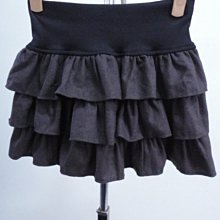 99元起標~Xin&Tai~無印藍色外套~SIZE:F 歷史價格詳細信息