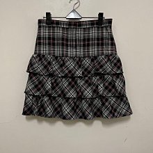 金安德森Kinloch  Anderson三層肩背包 歷史價格詳細信息