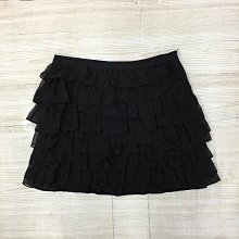 knights Bridge 裙(非gracy,非anderson) 歷史價格詳細信息