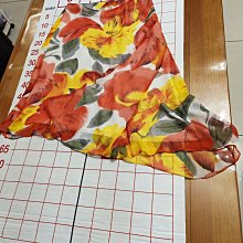 歐美專櫃品牌SOHO專業.腮紅刷.眉刷2支組~.長把柄設計好控制力道.全長19公分 歷史價格詳細信息