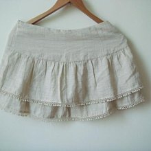 Nouie 格紋拉桿行李箱 歷史價格詳細信息