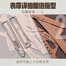 diy包包 diy手工包包 diy手工包包自制材料包復古柔軟編織手提女包水桶包高級感大容量 流行 歷史價格詳細信息