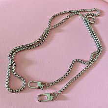 GUCCI 名牌包 歷史價格詳細信息