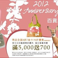 【小人物五金】全新 Makita 牧田 UM600DZ 單機 12V 充電式草坪修剪機 除草機 草皮剪 單主機 歷史價格詳細信息