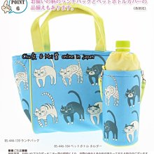 保溫(冷)袋(特大) 歷史價格詳細信息