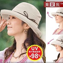 日系輕量護背大容量後揹包(2788) 歷史價格詳細信息