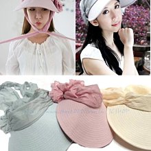 空頂遮陽防曬帽(8色任選)(OT002) 歷史價格詳細信息