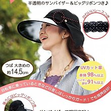 遮陽帽.防曬帽.日本uv防曬帽女防紫外線遮陽帽子夏季遮臉太陽帽漸變色空頂貝殼帽 歷史價格詳細信息