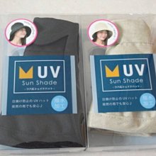 防曬帽.日本uv雙面可戴大檐空頂防曬帽子女夏遮臉遮陽防紫外線透氣太陽帽 歷史價格詳細信息