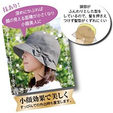 遮陽帽.防曬帽.日本uv防曬帽女防紫外線遮陽帽子夏季遮臉太陽帽漸變色空頂貝殼帽 歷史價格詳細信息