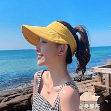 沙灘帽 露營帽 野餐帽 造型帽 運動帽 遮陽帽 防曬帽  羽球帽 網球帽 登山帽 旅遊帽 中性帽 休閒帽 高爾夫帽 棕色 歷史價格詳細信息