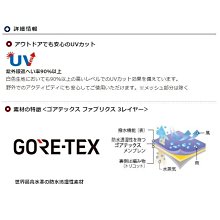 【Mont-bell】Gore-Tex Meadow Cap 抗UV防水透氣鴨舌帽.防曬帽_1128691 BK 黑 歷史價格詳細信息