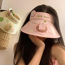 空頂遮陽防曬帽(8色任選)(OT002) 歷史價格詳細信息