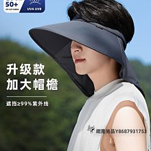 UPF50+大帽檐防曬帽子女2024新款防紫外線遮臉空頂遮陽太陽帽夏季 歷史價格詳細信息