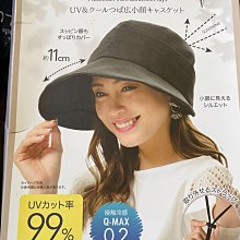 日本COOL UV CUT 盒裝小顏遮陽抗UV防晒帽 防紫外線 日本遮陽帽子 抗UV遮陽帽 歷史價格詳細信息