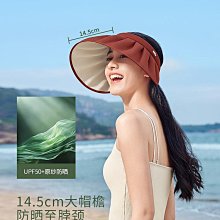 防曬帽女夏防紫外線遮臉護頸薄款戶外遮陽帽折疊大檐空頂帽太陽帽 歷史價格詳細信息