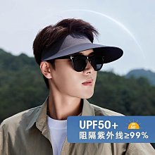 啄木大帽簷防曬衣女款夏季2023新款夏裝透氣輕薄冰絲皮膚衣外套 歷史價格詳細信息