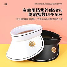 美品-光學優異Minolta 100-200mm F4.5恆定光圈變焦望遠鏡頭 -SONY A接環 歷史價格詳細信息