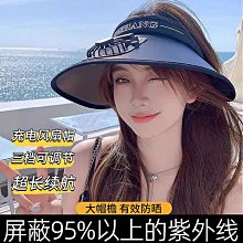 夏季帶風扇的帽子成人網帽厚面料防曬帽戶外出游男鴨舌帽女棒球帽 歷史價格詳細信息