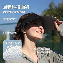 ohsunny冰淇淋帽子防曬帽女春夏網紗遮陽防紫外線大簷空頂帽 歷史價格詳細信息