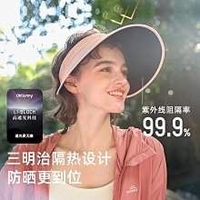 ohsunny冰淇淋帽子防曬帽女春夏網紗遮陽防紫外線大簷空頂帽 歷史價格詳細信息