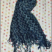 NET 藍色男合身窄管褲 29腰 歷史價格詳細信息