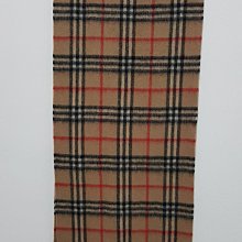 BURBERRY童款連帽羽絨外套4Y 歷史價格詳細信息