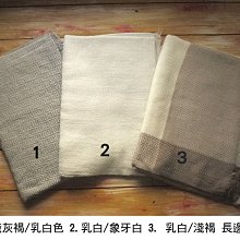 生產印染軋車橡膠輥 翻新包輥 做動平衡 數控精磨中高輥筒 歷史價格詳細信息