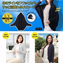 代購現貨 日本品牌【SEVENDAYS=SUNDAY】STARTER後背包 歷史價格詳細信息