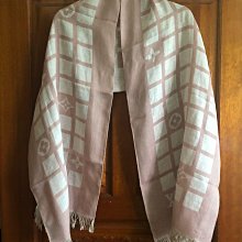 LV Monogram Nano Speedy 塗層帆布二用包 M81085 歷史價格詳細信息