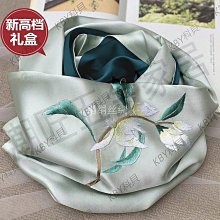 《萌兔花園》雙人純棉床包枕套組 歷史價格詳細信息