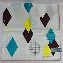 §Betty's日本古董&精品雜貨§真品PRADA 黑色皮製 鑰匙圈~ 歷史價格詳細信息