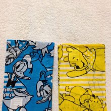 日本 唐老鴨頭型造型帆布包 歷史價格詳細信息