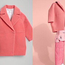 BURBERRY 粉色大翻領羊毛上衣(A44) 歷史價格詳細信息