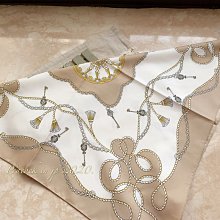 現貨.PEACOCK孔雀PCN-0,PCN-1A,PCN-1B,PCN-1L,PCN-7A,PCN-5百分杠桿表 歷史價格詳細信息