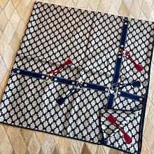 Celine 新款凱旋門亞克力 戒指 歷史價格詳細信息