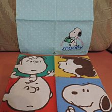 SNOOPY【史努比家族】-尼龍手提袋 歷史價格詳細信息