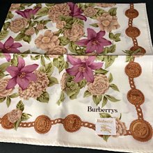 Burberry日本頂級東麗材料，男士羽絨外套，襯布採用高密度防鑽絨材料，胸口大logo設計 歷史價格詳細信息