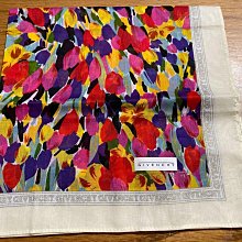 No.34抹刀-粉紅色 歷史價格詳細信息