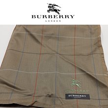 真品近新  Burberry 日本藍標 灰色高領 七分袖 坑條套頭毛衣 歷史價格詳細信息