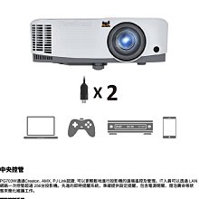 PG603W ViewSonic XGA USB 讀取投影機 3600流明/1280x800/10W喇叭/高對比/悅適 歷史價格詳細信息