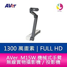 AVer M15W實物投影機 歷史價格詳細信息