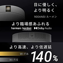 x2 plus家庭遊戲機gd10電視遊戲機復古遊戲機ps1開源3d 遊戲 歷史價格詳細信息